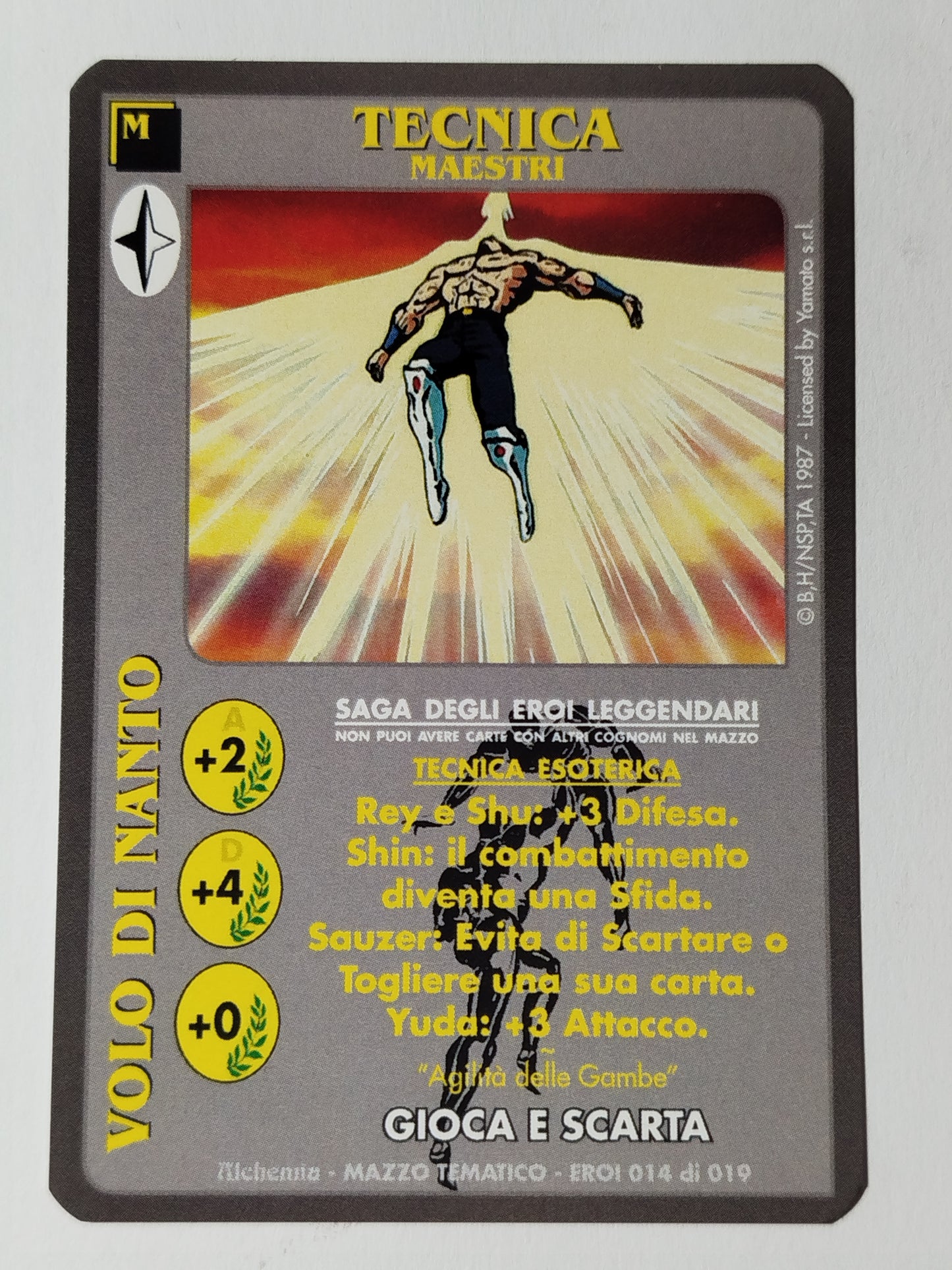 Carte Ken il guerriero Mazzo Eroi Leggendari Eroi 001/019 Alchemia gioco TCG